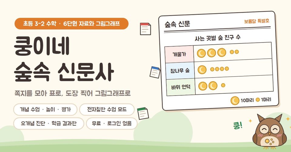 쿵이네 숲속 신문사